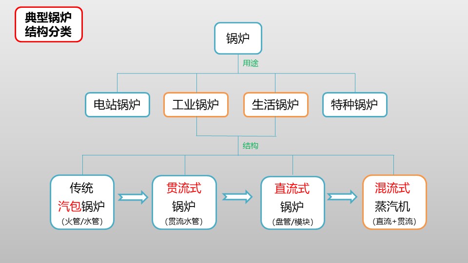 幻燈片3.JPG