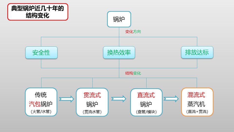 幻燈片6.JPG