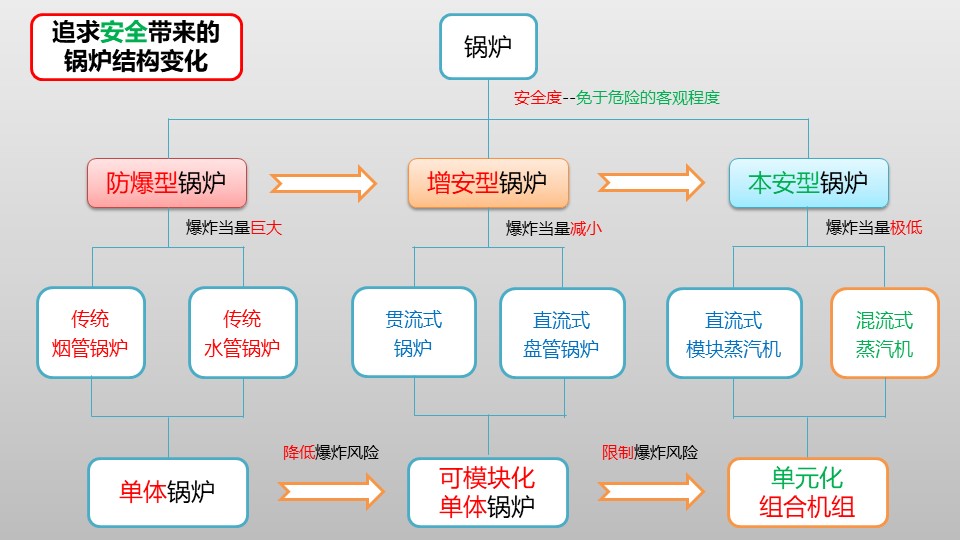 幻燈片7.JPG