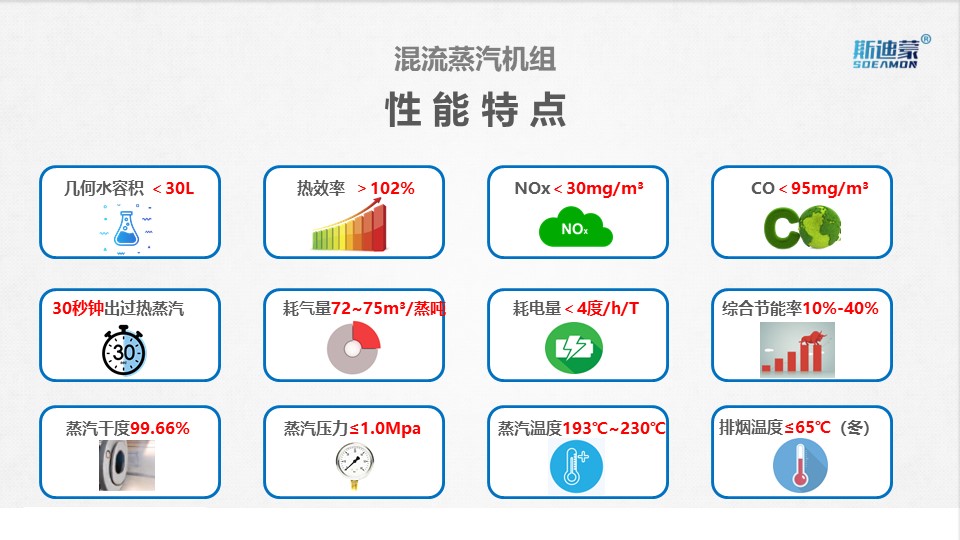 幻燈片18.JPG