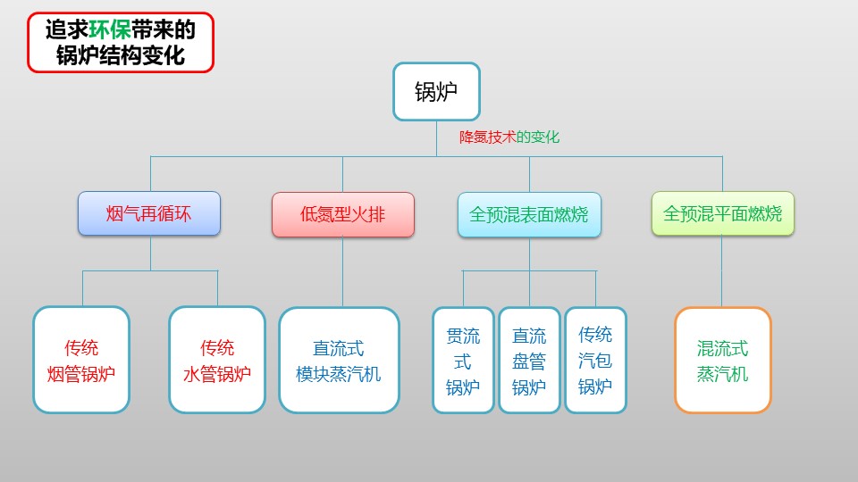 幻燈片9.JPG